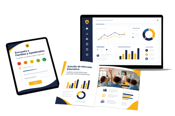 Education Research and Data Insights DII